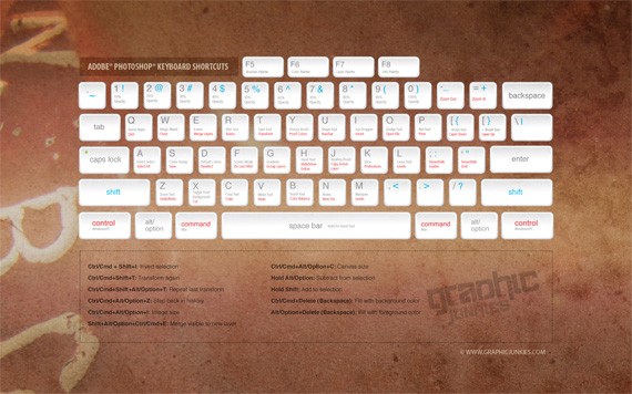 cheat-sheet-wallpaper-for-designers-adobe-photoshop