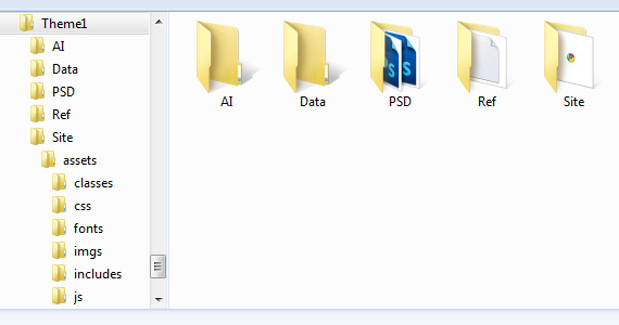 folder-structure-prepare-web-design-project Folder Structure