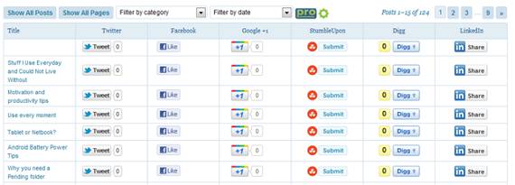 social-metrics-wordpress-social-plugins