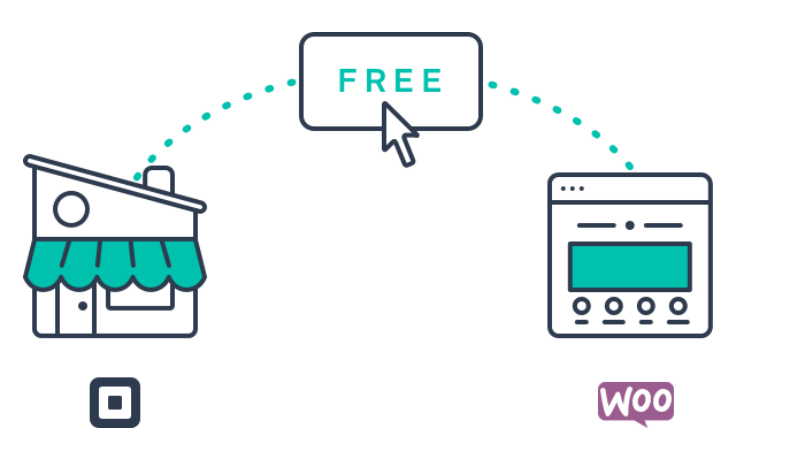 How to Use a WooCommerce Point-of-Sale System